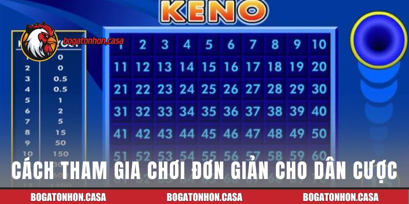 Cách tham gia chơi đơn giản cho dân cược